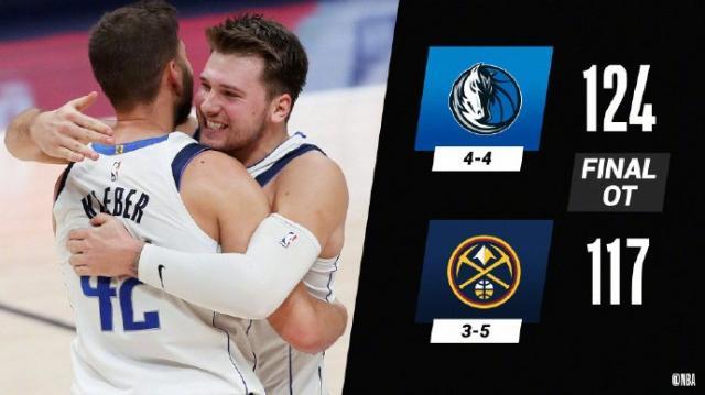 逆转击败强敌,强援即将回归 独行侠终于走上正轨